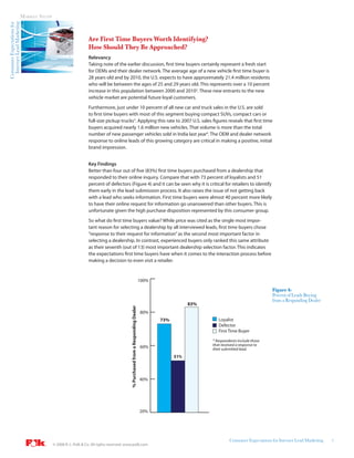 Internet Lead Marketing   MARKET STUDY
Consumer Expectations for




                                                                Are First Time Buyers Worth Identifying?
                                                                How Should They Be Approached?
                                                                Relevancy
                                                                Taking note of the earlier discussion, first time buyers certainly represent a fresh start
                                                                for OEMs and their dealer network. The average age of a new vehicle first time buyer is
                                                                28 years old and by 2010, the U.S. expects to have approximately 21.4 million residents
                                                                who will be between the ages of 25 and 29 years old. This represents over a 10 percent
                                                                increase in this population between 2000 and 20102. These new entrants to the new
                                                                vehicle market are potential future loyal customers.
                                                                Furthermore, just under 10 percent of all new car and truck sales in the U.S. are sold
                                                                to first time buyers with most of this segment buying compact SUVs, compact cars or
                                                                full-size pickup trucks3. Applying this rate to 2007 U.S. sales figures reveals that first time
                                                                buyers acquired nearly 1.6 million new vehicles. That volume is more than the total
                                                                number of new passenger vehicles sold in India last year4. The OEM and dealer network
                                                                response to online leads of this growing category are critical in making a positive, initial
                                                                brand impression.


                                                                Key Findings
                                                                Better than four out of five (83%) first time buyers purchased from a dealership that
                                                                responded to their online inquiry. Compare that with 73 percent of loyalists and 51
                                                                percent of defectors (Figure 4) and it can be seen why it is critical for retailers to identify
                                                                them early in the lead submission process. It also raises the issue of not getting back
                                                                with a lead who seeks information. First time buyers were almost 40 percent more likely
                                                                to have their online request for information go unanswered than other buyers. This is
                                                                unfortunate given the high purchase disposition represented by this consumer group.
                                                                So what do first time buyers value? While price was cited as the single most impor-
                                                                tant reason for selecting a dealership by all interviewed leads, first time buyers chose
                                                                “response to their request for information” as the second most important factor in
                                                                selecting a dealership. In contrast, experienced buyers only ranked this same attribute
                                                                as their seventh (out of 13) most important dealership selection factor. This indicates
                                                                the expectations first time buyers have when it comes to the interaction process before
                                                                making a decision to even visit a retailer.


                                                                                                                                 100%

                                                                                                                                                                                         Figure 4:
                                                                                                                                                                                         Percent of Leads Buying
                                                                                                                                                                                         from a Responding Dealer
                                                                                                                                                    83%
                                                                                          % Purchased from a Responding Dealer




                                                                                                                                 80%
                                                                                                                                        73%                  Loyalist
                                                                                                                                                             Defector
                                                                                                                                                             First Time Buyer

                                                                                                                                                          * Respondents include those
                                                                                                                                                          that received a response to
                                                                                                                                 60%                      their submitted lead.
                                                                                                                                              51%



                                                                                                                                 40%




                                                                                                                                 20%




                                                                                                                                                                   Consumer Expectations for Internet Lead Marketing   6
                                           © 2008 R. L. Polk & Co. All rights reserved. www.polk.com
 