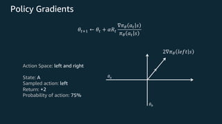 Proximal Policy Optimization (Reinforcement Learning) | PDF