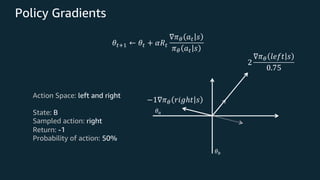 Proximal Policy Optimization (Reinforcement Learning) | PDF