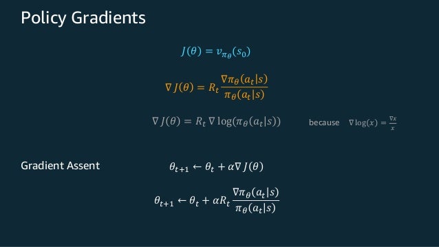 Proximal Policy Optimization (Reinforcement Learning)
