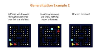 Let’s say we discover
through experience
that this state is bad:
In naïve q-learning,
we know nothing
about this state:
Or even this one!
Generalization Example 2
 