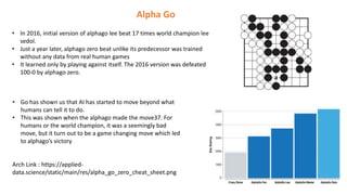 Alpha Go
• In 2016, initial version of alphago lee beat 17 times world champion lee
sedol.
• Just a year later, alphago zero beat unlike its predecessor was trained
without any data from real human games
• It learned only by playing against itself. The 2016 version was defeated
100-0 by alphago zero.
• Go has shown us that AI has started to move beyond what
humans can tell it to do.
• This was shown when the alphago made the move37. For
humans or the world champion, it was a seemingly bad
move, but it turn out to be a game changing move which led
to alphago’s victory
Arch Link : https://applied-
data.science/static/main/res/alpha_go_zero_cheat_sheet.png
 
