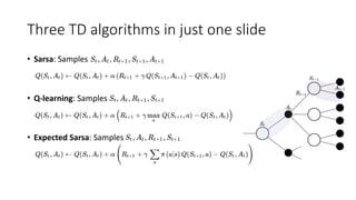 Three TD algorithms in just one slide
• Sarsa: Samples
• Q-learning: Samples
• Expected Sarsa: Samples
 