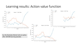 Learning results: Action value function
So, this illustrates Monte Carlo on-policy
after 100 000 learning episodes
 
