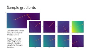 Intro to Reinforcement learning - part III | PDF