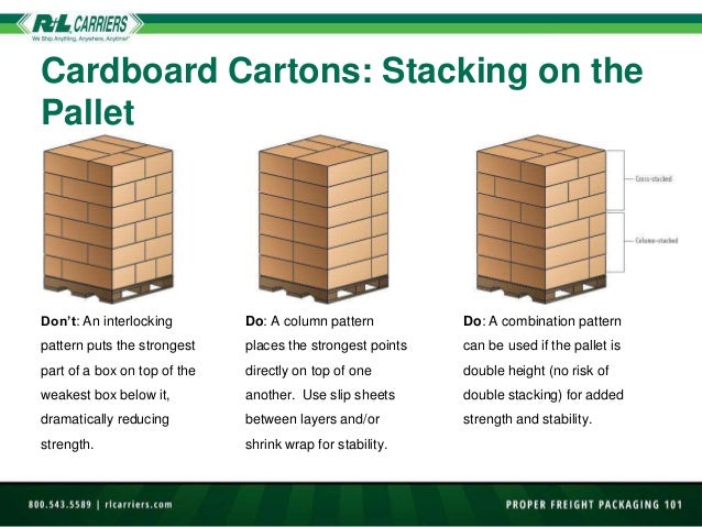 How to Package Freight 101
