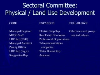 Sectoral Committee:
Physical / Land Use Development
CORE EXPANDED FULL-BLOWN
Municipal Engineer Electric Coop Rep. Other interested groups
MPDO Staff Real Estate Developers and individuals
LDC Rep (CSO) Professional Organizations
Municipal Architect Telecommunications
Zoning Officer companies
LDC Rep (brgy.) Water District Rep.
Sanggunian Rep. Academe
 