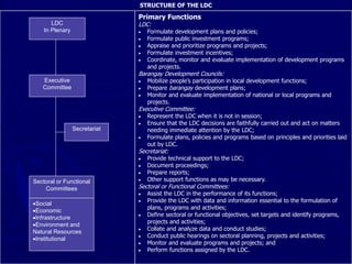LDC
In Plenary
Executive
Committee
Secretariat
Sectoral or Functional
Committees
•Social
•Economic
•Infrastructure
•Environment and
Natural Resources
•Institutional
STRUCTURE OF THE LDC
Primary Functions
LDC:
• Formulate development plans and policies;
• Formulate public investment programs;
• Appraise and prioritize programs and projects;
• Formulate investment incentives;
• Coordinate, monitor and evaluate implementation of development programs
and projects.
Barangay Development Councils:
• Mobilize people’s participation in local development functions;
• Prepare barangay development plans;
• Monitor and evaluate implementation of national or local programs and
projects.
Executive Committee:
• Represent the LDC when it is not in session;
• Ensure that the LDC decisions are faithfully carried out and act on matters
needing immediate attention by the LDC;
• Formulate plans, policies and programs based on principles and priorities laid
out by LDC.
Secretariat:
• Provide technical support to the LDC;
• Document proceedings;
• Prepare reports;
• Other support functions as may be necessary.
Sectoral or Functional Committees:
• Assist the LDC in the performance of its functions;
• Provide the LDC with data and information essential to the formulation of
plans, programs and activities;
• Define sectoral or functional objectives, set targets and identify programs,
projects and activities;
• Collate and analyze data and conduct studies;
• Conduct public hearings on sectoral planning, projects and activities;
• Monitor and evaluate programs and projects; and
• Perform functions assigned by the LDC.
 