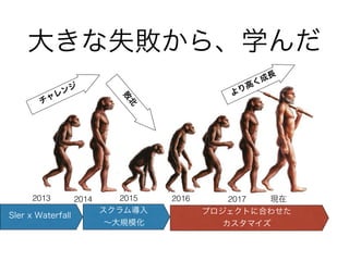 大きな失敗から、学んだ
SIer x Waterfall
スクラム導入
〜大規模化
2013 2014 2015 2016 2017 現在
プロジェクトに合わせた
カスタマイズ
 