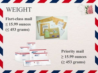 WEIGHT
Fisrt-class mail
≤ 15.99 ounces
(≤ 453 grams)
Priority mail
≥ 15.99 ounces
(≥ 453 grams)
 