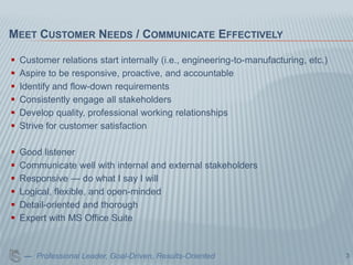 MEET CUSTOMER NEEDS / COMMUNICATE EFFECTIVELY

   Customer relations start internally (i.e., engineering-to-manufacturing, etc.)
   Aspire to be responsive, proactive, and accountable
   Identify and flow-down requirements
   Consistently engage all stakeholders
   Develop quality, professional working relationships
   Strive for customer satisfaction

   Good listener
   Communicate well with internal and external stakeholders
   Responsive — do what I say I will
   Logical, flexible, and open-minded
   Detail-oriented and thorough
   Expert with MS Office Suite



     — Professional Leader, Goal-Driven, Results-Oriented                            3
 