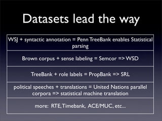 Datasets lead the way
WSJ + syntactic annotation = Penn TreeBank enables Statistical
                           parsing

 ...