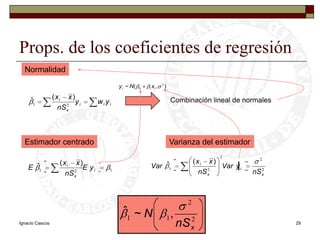 Ignacio CascosDepto. Estadística, Universidad Carlos III29Props. de los coeficientes de regresiónNormalidad Combinación lineal de normalesEstimador centradoVarianza del estimador