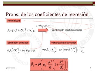 Ignacio CascosDepto. Estadística, Universidad Carlos III30Props. de los coeficientes de regresiónNormalidad Combinación lineal de normalesEstimador centradoVarianza del estimador