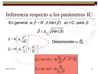 Ignacio CascosDepto. Estadística, Universidad Carlos III32Inferencia respecto a los parámetros IC