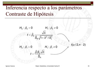 Ignacio CascosDepto. Estadística, Universidad Carlos III33Inferencia respecto a los parámetrosContraste de Hipótesis