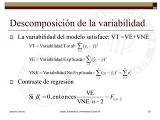 Ignacio CascosDepto. Estadística, Universidad Carlos III35Descomposición de la variabilidad La variabilidad del modelo satisface: VT =VE+VNEContraste de regresión