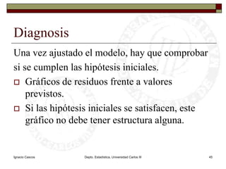 Ignacio CascosDepto. Estadística, Universidad Carlos III45DiagnosisUna vez ajustado el modelo, hay que comprobar si se cumplen las hipótesis iniciales.Gráficos de residuos frente a valores previstos.Si las hipótesis iniciales se satisfacen, este gráfico no debe tener estructura alguna.