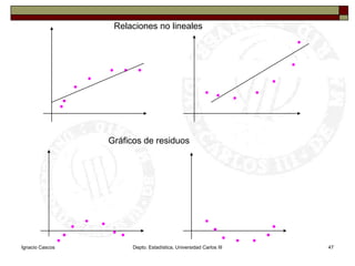 Ignacio CascosDepto. Estadística, Universidad Carlos III47Relaciones no linealesGráficos de residuos