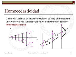 Ignacio CascosDepto. Estadística, Universidad Carlos III49HomocedasticidadCuando la varianza de las perturbaciones es muy diferente para unos valores de la variable explicativa que para otros tenemos heterocedasticidade.^y