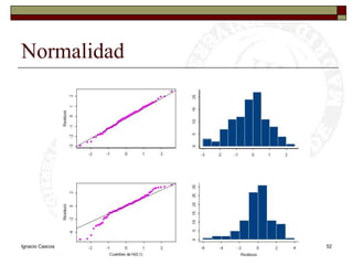 Ignacio CascosDepto. Estadística, Universidad Carlos III52Normalidad