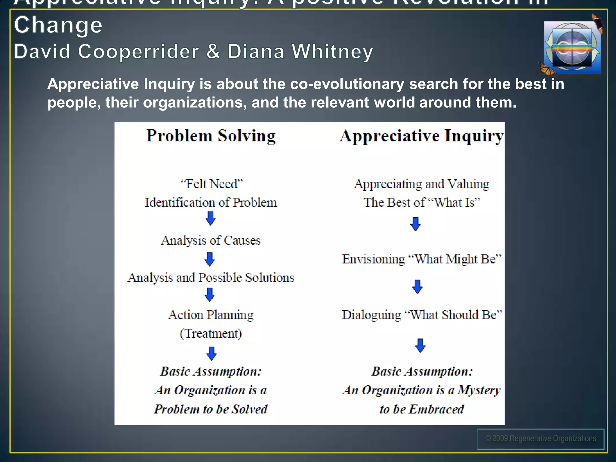 Appreciative Inquiry is about the co-evolutionary search for the best in
people, their organizations, and the relevant world around them.




                                                            © 2009 Regenerative Organizations
 