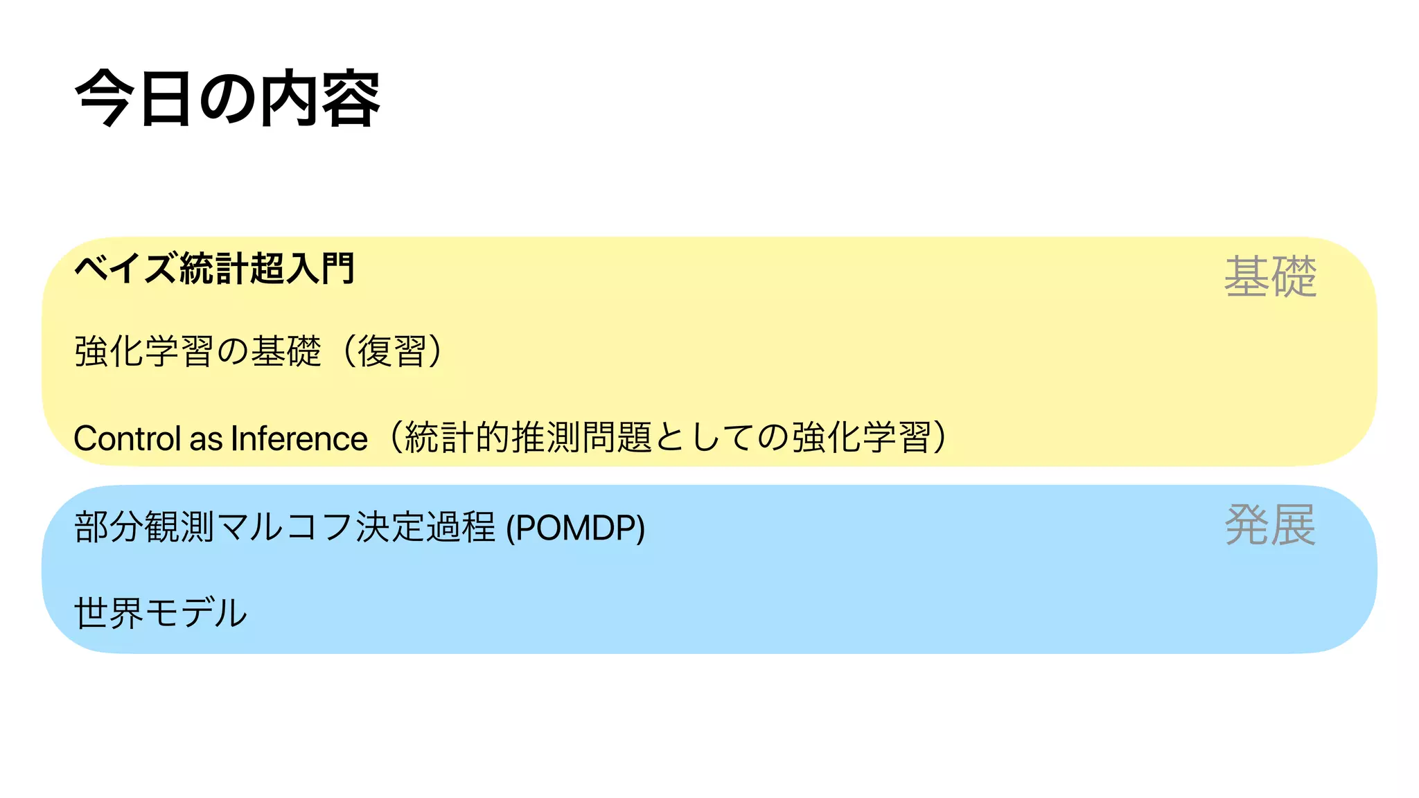 Control as Inference
(POMDP)
 