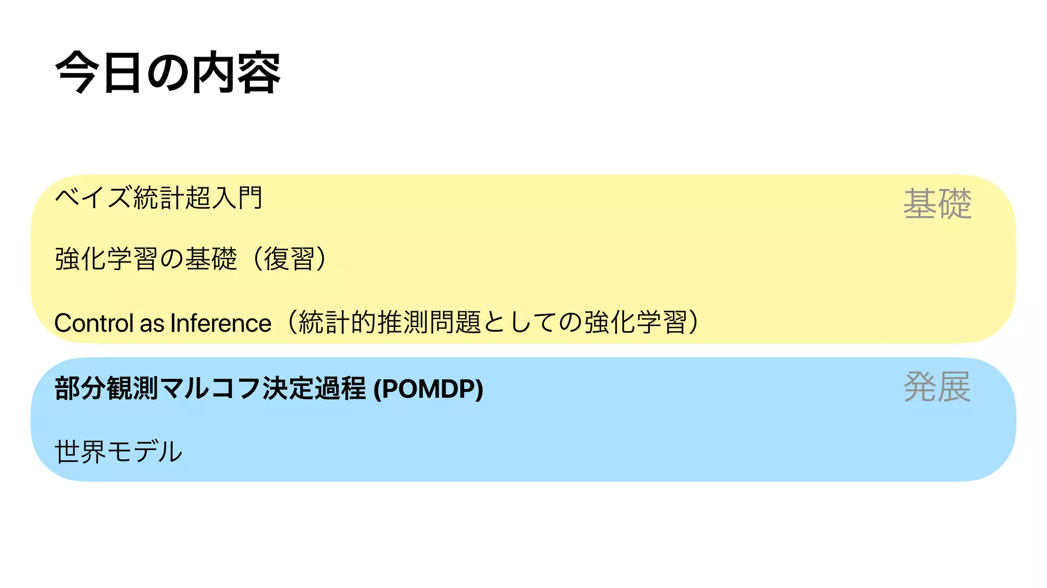 Control as Inference
(POMDP)
 