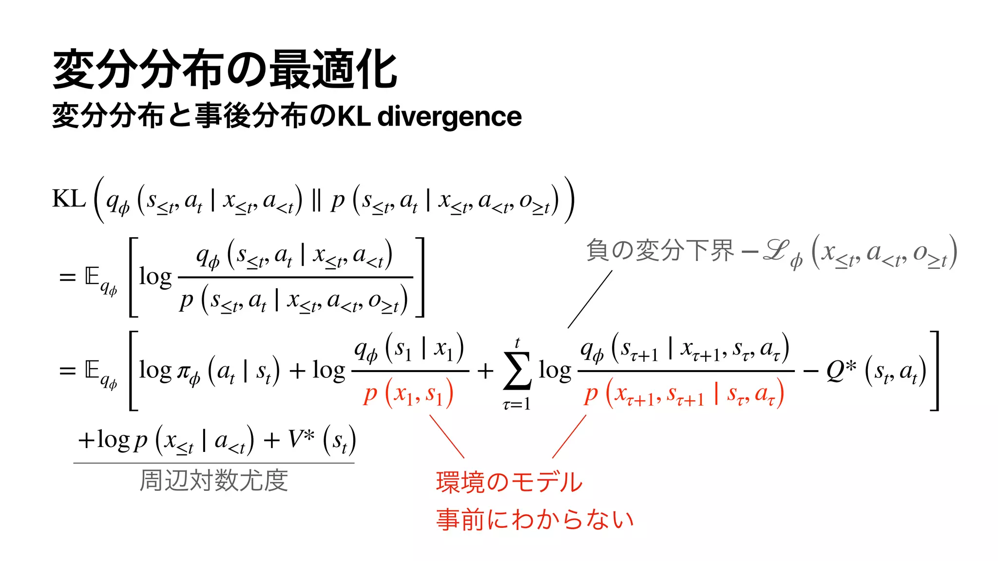 KL divergence
KL (qϕ (s≤t, at ∣ x≤t, a<t) ∥ p (s≤t, at ∣ x≤t, a<t, o≥t))
= 𝔼qϕ
[
log
qϕ (s≤t, at ∣ x≤t, a<t)
p (s≤t, at ∣ x≤t, a<t, o≥t)]
= 𝔼qϕ
[
log πϕ (at ∣ st) + log
qϕ (s1 ∣ x1)
p (x1, s1)
+
t
∑
τ=1
log
qϕ (sτ+1 ∣ xτ+1, sτ, aτ)
p (xτ+1, sτ+1 ∣ sτ, aτ)
− Q* (st, at)
]
+log p (x≤t ∣ a<t) + V* (st)
−ℒϕ (x≤t, a<t, o≥t)
 