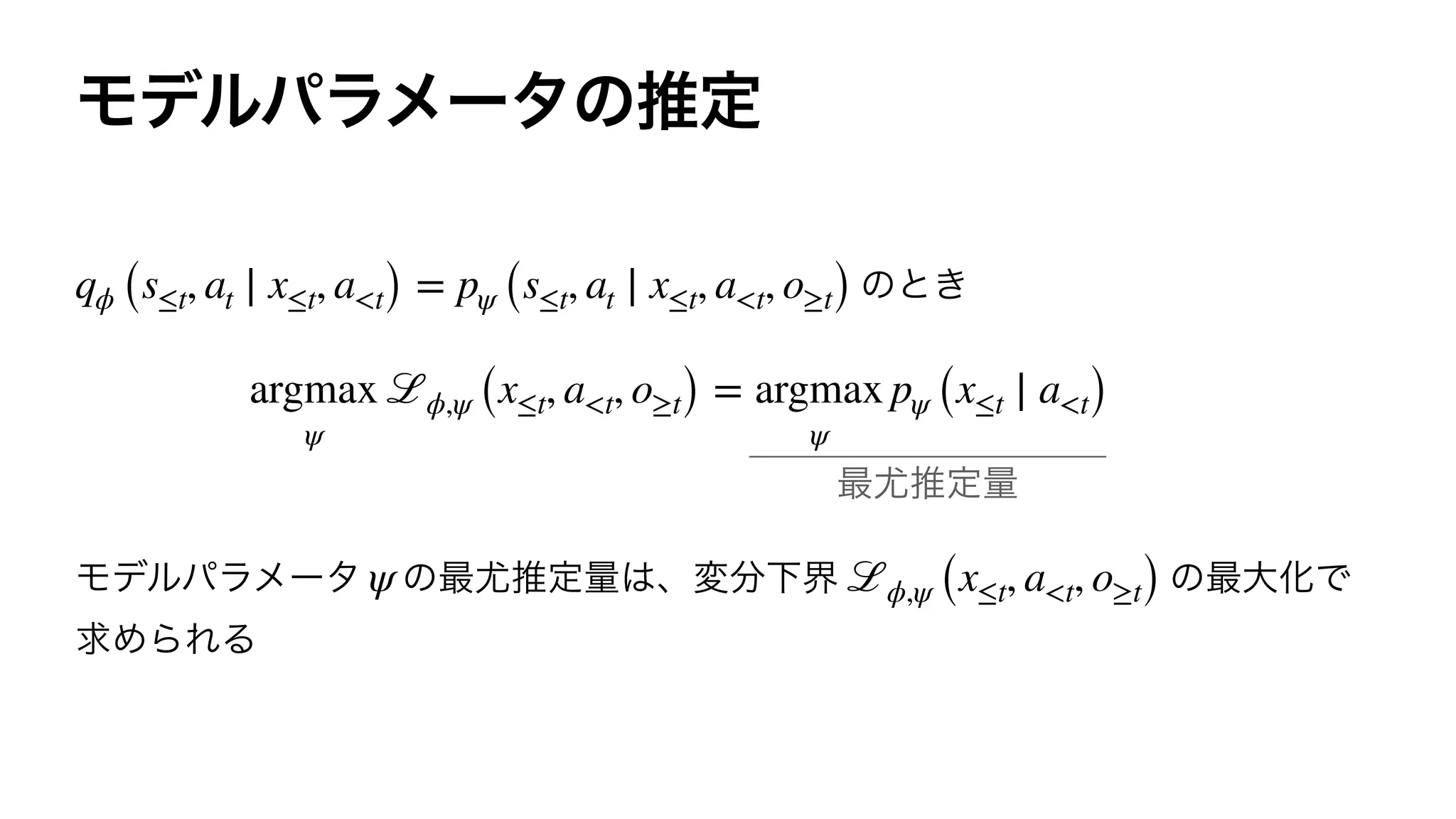 qϕ (s≤t, at ∣ x≤t, a<t) = pψ (s≤t, at ∣ x≤t, a<t, o≥t)
argmax
ψ
ℒϕ,ψ (x≤t, a<t, o≥t) = argmax
ψ
pψ (x≤t ∣ a<t)
ψ ℒϕ,ψ (x≤t, a<t, o≥t)
 