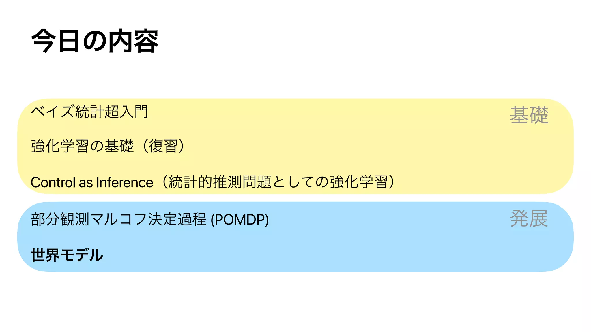Control as Inference
(POMDP)
 