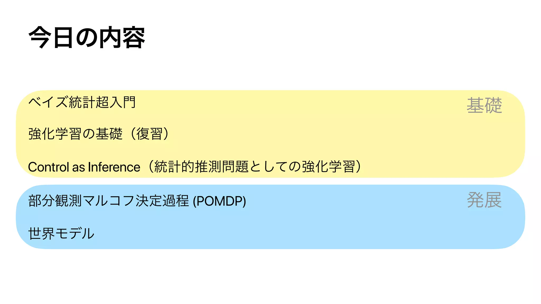 Control as Inference
(POMDP)
 