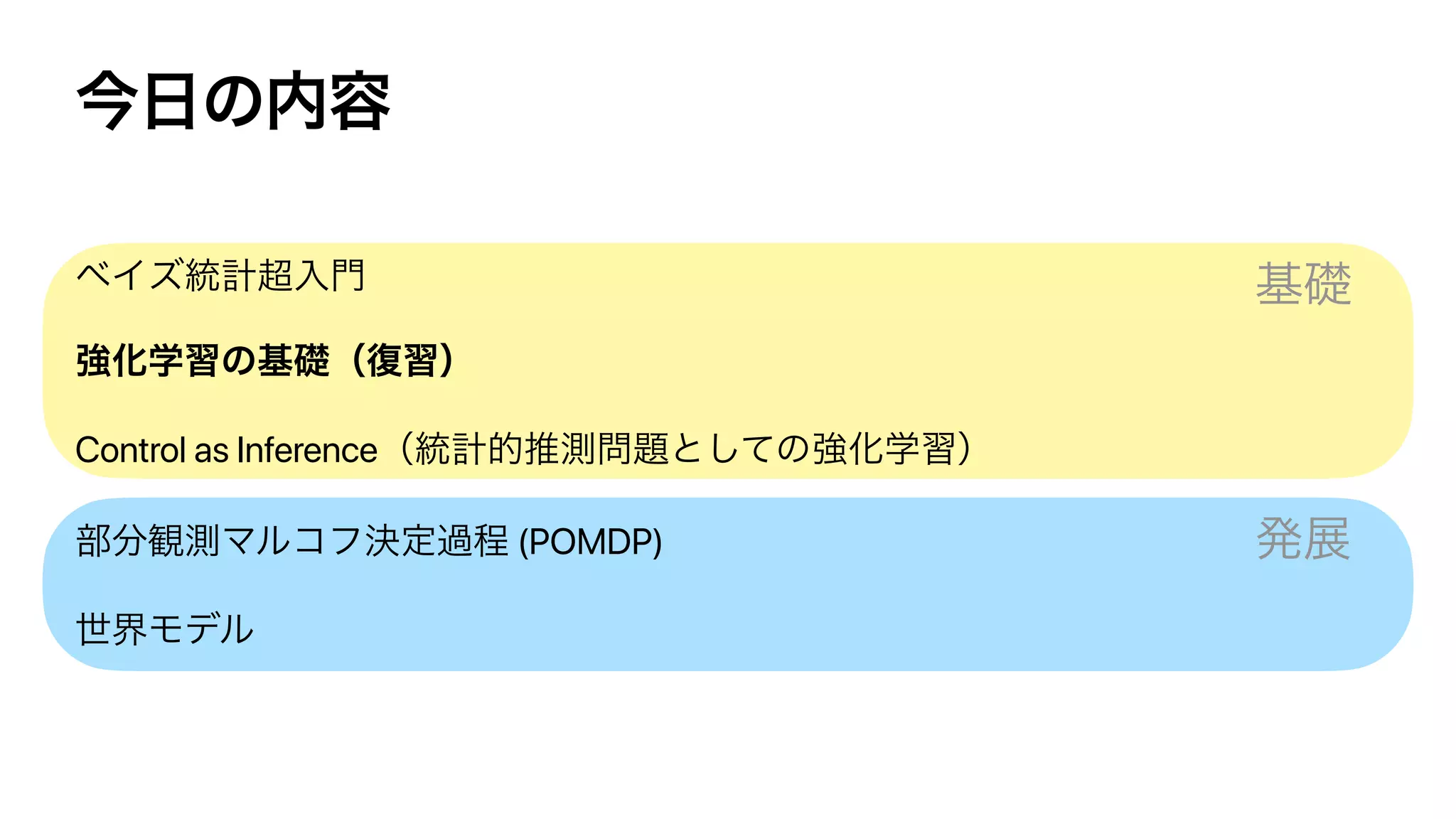 Control as Inference
(POMDP)
 