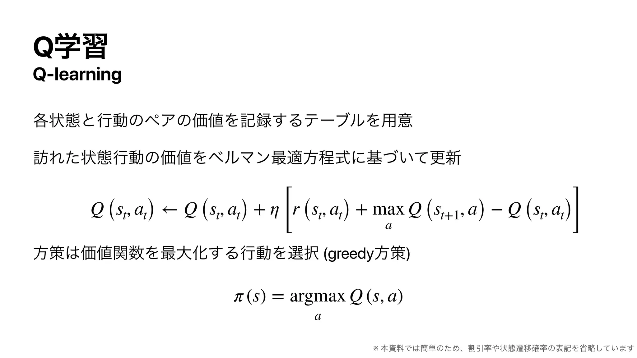 Q
Q-learning
(greedy )
Q (st, at) ← Q (st, at) + η
[
r (st, at) + max
a
Q (st+1, a) − Q (st, at)]
π (s) = argmax
a
Q (s, a)
※
 