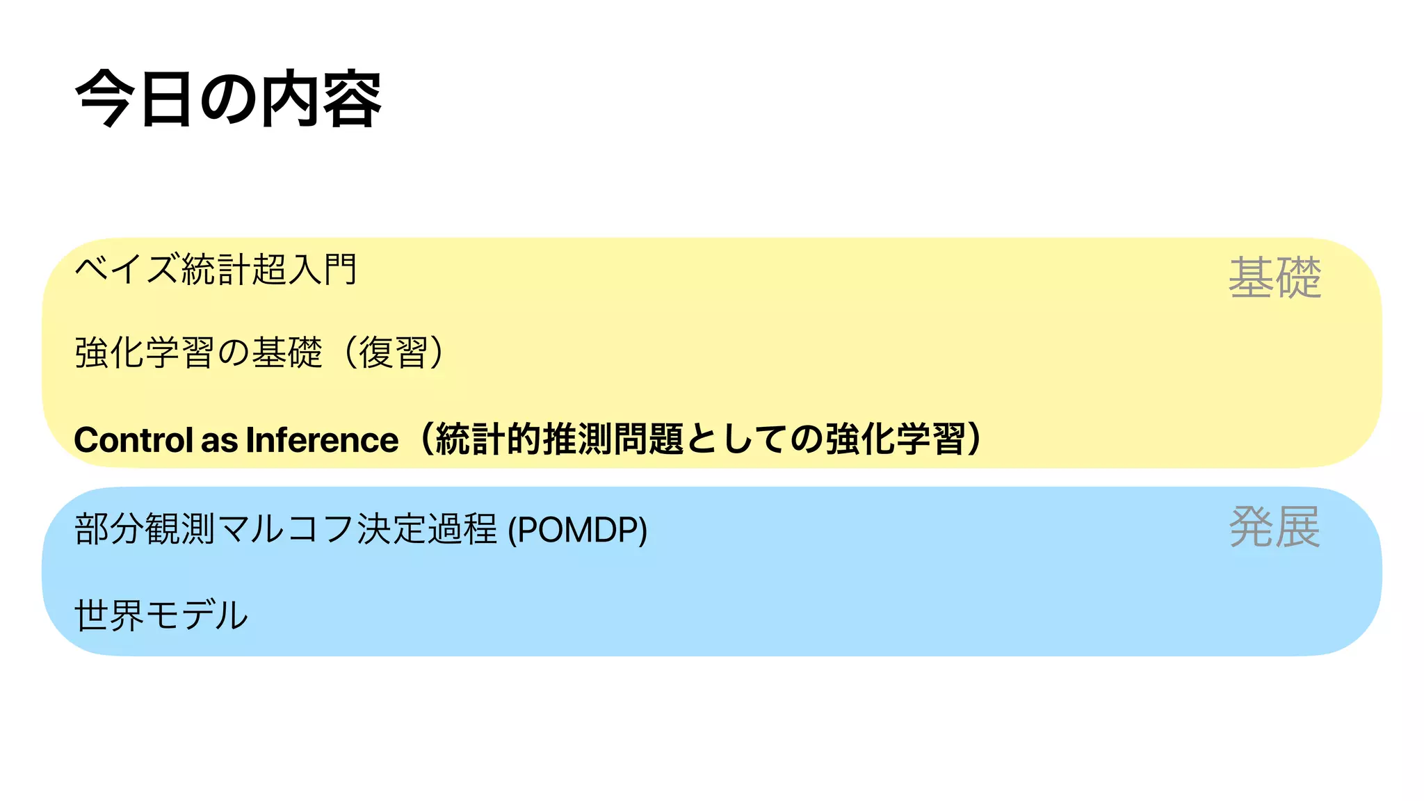 Control as Inference
(POMDP)
 