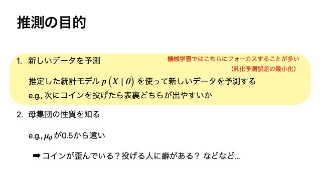Control As Inference 強化学習とベイズ統計
