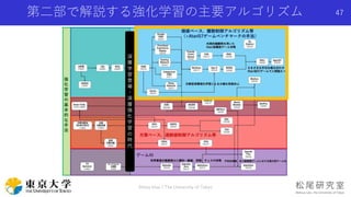 第二部で解説する強化学習の主要アルゴリズム
Shota Imai | The University of Tokyo
47
 