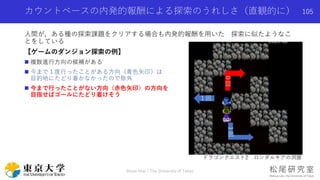 人間が，ある種の探索課題をクリアする場合も内発的報酬を用いた 探索に似たようなこ
とをしている
【ゲームのダンジョン探索の例】
 複数進行方向の候補がある
 今まで１度行ったことがある方向（青色矢印）は
目的地にたどり着かなかったので除外
 今まで行ったことがない方向（赤色矢印）の方向を
目指せばゴールにたどり着けそう
カウントベースの内発的報酬による探索のうれしさ（直観的に）
１回
１回
０回
ドラゴンクエスト2 ロンダルキアの洞窟
Shota Imai | The University of Tokyo
105
 