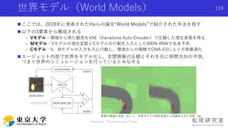 世界モデル（World Models）
 ここでは，2018年に発表されたHaらの論文“World Models”で紹介された手法を指す
 以下の3要素から構成される
- Vモデル：環境から得た観測をVAE（Variationa Auto-Encoder）で圧縮した潜在表現を得る
- Mモデル：Vモデルの潜在変数とCモデルの行動を入力としたMDN-RNNで未来予測
- Cモデル：V，Mモデルの入力を元に行動し，環境からの報酬でCMA-ESにより方策最適化
 エージェント内部で世界をモデル化し，空間情報の圧縮とそれを元に時間方向の予測，
つまり世界のシミュレーションを行っているとみなせる
Shota Imai | The University of Tokyo
119
実際の環境の状態（左）と，世界モデルの潜在表現から再構成された状態（右)
 