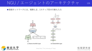 NGU / エージェントのアーキテクチャ
 価値ネットワークには、報酬とβ、1ステップ前の行動も入力
126
Shota Imai | The University of Tokyo
 