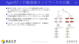 Agent57 / 行動価値ネットワークの分離
 NGUでは単一のネットワークで行動価値を表現していた
が、Agent57では、右図のように別々のパラメータを持つ
価値ネットワークに分離する
 ここで、𝜃 𝑒
は外発的報酬で学習するネットワーク、 𝜃 𝑖
は
内発的報酬で学習するネットワークのパラメータを表現
 NGUで報酬計算時に内発的報酬にかけていた𝛽𝑖を分離し
た内発的報酬の価値にかけた
 これは、 𝑟𝑡 = 𝑟𝑡
𝑒
+ 𝛽𝑟𝑡
𝑖
と理論的には等価だが、各報酬に
対してスケールしやすいご利益がある
Shota Imai | The University of Tokyo
130
 