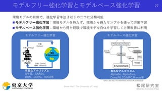 モデルフリー強化学習とモデルベース強化学習
環境モデルの有無で，強化学習手法は以下の二つに分類可能
 モデルフリー強化学習：環境モデルを持たず，環境から得たサンプルを使って方策学習
 モデルベース強化学習：環境から得た経験で環境モデル自体を学習して方策改善に利用
Shota Imai | The University of Tokyo
27
モデルフリー強化学習 モデルベース強化学習
有名なアルゴリズム
Q学習，SARSA,
DQN，DDPG，R2D2等
有名なアルゴリズム
AlphaGo, AlphaZero,
Dyna,PILCO,MPC,R-max等
Sutton, 2018 http://incompleteideas.net/book/RLbook2020.pdf
 