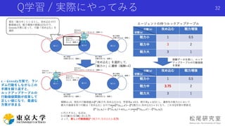 Q学習 / 実際にやってみる 32
現在「戦力中」にいるとし，攻め込むの行
動価値は3，戦力増強の価値は2なので，
Greedy方策に従って，行動「攻め込む」を
選択
報酬は+4，現在の行動価値は 𝑄 𝜋
戦力中,攻め込む =3，学習率𝛼 =0.5，割引率𝛾 = 0.5とし，遷移先の戦力小において
最大の価値を持つ行動は「攻め込む」なのでmax
a
𝑄 𝜋 st+1,a′ = 𝑄 𝜋 戦力小,攻め込む = 1となり，これをQ学習の更新式
𝑄 𝜋
𝑠𝑡, 𝑎 𝑡 ← 𝑄 𝜋
𝑠𝑡, 𝑎 𝑡 + 𝛼(rt+1 + 𝛾max
a
𝑄 𝜋
st+1,a′
− 𝑄 𝜋
st, at )
に代入すると，右辺は，
3+0.5✖️(4+0.5✖️1-3)=3.75
よって，新しい行動価値 𝑸 𝝅
戦力中,攻め込む =3.75
𝝐 − 𝑮𝒓𝒆𝒆𝒅𝒚方策で，ラン
ダム行動をしながらこの
手順を繰り返すと，
ルックアップテーブルの
行動価値関数が収束して
正しい値になり，最適な
方策が求まる
 