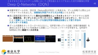 さまざまな工夫によりゲーム攻略において人間を超えるスコアを出した初代深層強化学習
Deep Q-Networks（DQN）
 深層学習ブームの中，2013年（Nature版は2015）に発表され，ゲーム攻略で人間以上の
パフォーマンスを出した，深層強化学習アルゴリズムの祖といえる手法
 既に画像認識で使われていた畳み込み処理をニューラルネットのアーキテクチャに採用
し，経験再生，ターゲットネットワークの使用，報酬のクリッピングなど，様々な工夫
により深層ニューラルネットワークを強化学習の関数近似器として使う手法の
スタンダードを確立
 ゲームの画像をネットワークへの入力とし，Q学習で使っていたQ値（状態行動価値）を
適切に出力するようにTD誤差から深層ニューラルネットワークを学習する，Q学習や
SARSAと同じ価値ベースの手法
Shota Imai | The University of Tokyo
49
 