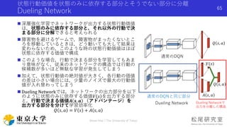状態行動価値を状態のみに依存する部分とそうでない部分に分離
Dueling Network
 深層強化学習でネットワークが出力する状態行動価値
は，状態のみに依存する部分と，それ以外の行動で決
まる部分に分解できると考えられる
 障害物を避けるゲームで，障害物がまったくないとこ
ろを移動しているときは，どう動いても大して結果は
変わらないため，このような時の状態行動価値はほぼ
状態に依存する価値で構成
 このような場合，行動で決まる部分を学習してもあま
り意味がなく，従来のネットワークの構造では行動の
候補数が多いほど無駄な学習が発生してしまう
 加えて，状態行動値の絶対値が大きく，各行動の価値
の差は小さい場合には，少量のノイズで最大の行動価
値が入れ替わってしまう
 Dueling Networkでは，ネットワークの出力部分を以下
のように状態のみに依存する価値𝑉 𝑠 を出力する部分
と，行動で決まる価値𝑨 𝒔, 𝒂 （アドバンテージ）を
出力する部分を分けて学習効率化
𝑄 𝑠, 𝑎 = 𝑉 𝑠 + 𝐴 𝑠, 𝑎
Shota Imai | The University of Tokyo
65
𝑄 𝑠, 𝑎
𝐴 𝑠, 𝑎
𝑉 𝑠
𝑄 𝑠, 𝑎
通常のDQN
Dueling Network
通常のDQNと同じ部分
Dueling Networkで
出力を分離した構造
 