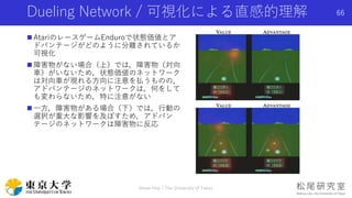 Dueling Network / 可視化による直感的理解
 AtariのレースゲームEnduroで状態価値とア
ドバンテージがどのように分離されているか
可視化
 障害物がない場合（上）では，障害物（対向
車）がいないため，状態価値のネットワーク
は対向車が現れる方向に注意を払うものの，
アドバンテージのネットワークは，何をして
も変わらないため，特に注意がない
 一方，障害物がある場合（下）では，行動の
選択が重大な影響を及ぼすため，アドバン
テージのネットワークは障害物に反応
Shota Imai | The University of Tokyo
66
 