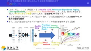 すべてのDQN拡張手法を組み合わせた全部混ぜ深層強化学習
Rainbow
 DQNに対し，ここまで解説してきたDouble DQN, Prioritized Experience Replay,
Dueling Networks, Categorical DQN, Noisy Network, これに加え，後ほど解説する
A3Cのマルチステップ学習を取り入れた，全部混ぜアルゴリズム
 ここまで解説したアルゴリズムを大きく超え，この論文発表時点ではAtari57ゲームで
最高の性能を発揮
 また，上記の拡張手法のどれが一番パフォーマンス改善に影響があるかも分析
Shota Imai | The University of Tokyo
77
Rainbow
+ +
+
+ + +
Double
DQN
Prioritized
Experience
Replay
Dueling
Networks
Categorical
DQN
Noisy
Network
Multi-Step
Learning
DQN
 