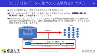R2D2 / 経験データの集め方と経験再生のやり方
 今までの経験再生は，経験の時系列的な並びを無視していた
 R2D2ではBurn-inを行う場合に時系列に沿って経験を入力するため，経験再生時には
時系列的に連続した経験列をサンプリングする
 Burn-inの時には，サンプリングした経験列(𝑙 = 80)の最初の経験を得たときに保存され
たRNNの隠れ状態をセットし，決められた分だけのBurn-in（実験では40）を行って隠れ
状態の更新をした後，損失計算
Shota Imai | The University of Tokyo
95
 