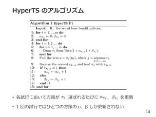 HyperTS のアルゴリズム
• 各試行において方策が 選ばれるたびに 、 を更新
• 1 回の試行ではひとつの方策の α、β しか更新されない
14
 