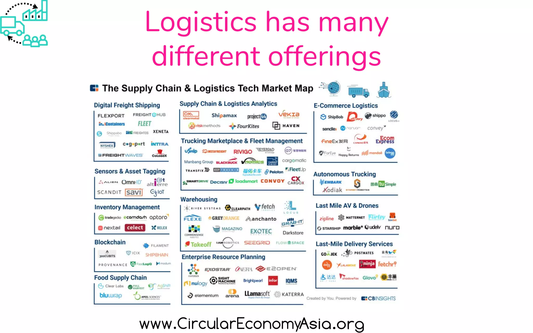 Logistics has many
different offerings
 